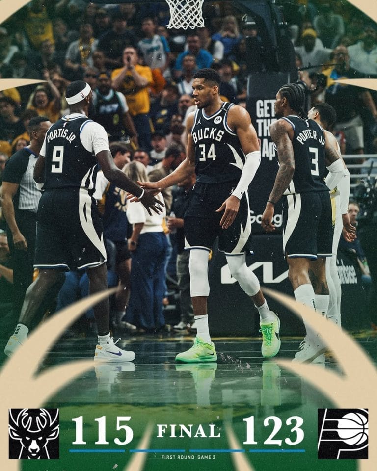 Bucks Fall to Pacers 123-115 in Game 2, Trail 0-2 in Series