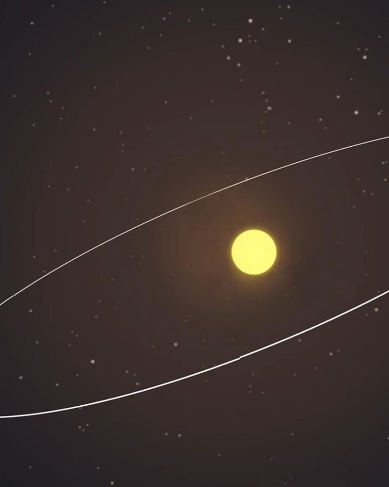 Summer Solstice 2025: The Longest Day of the Year Has Arrived