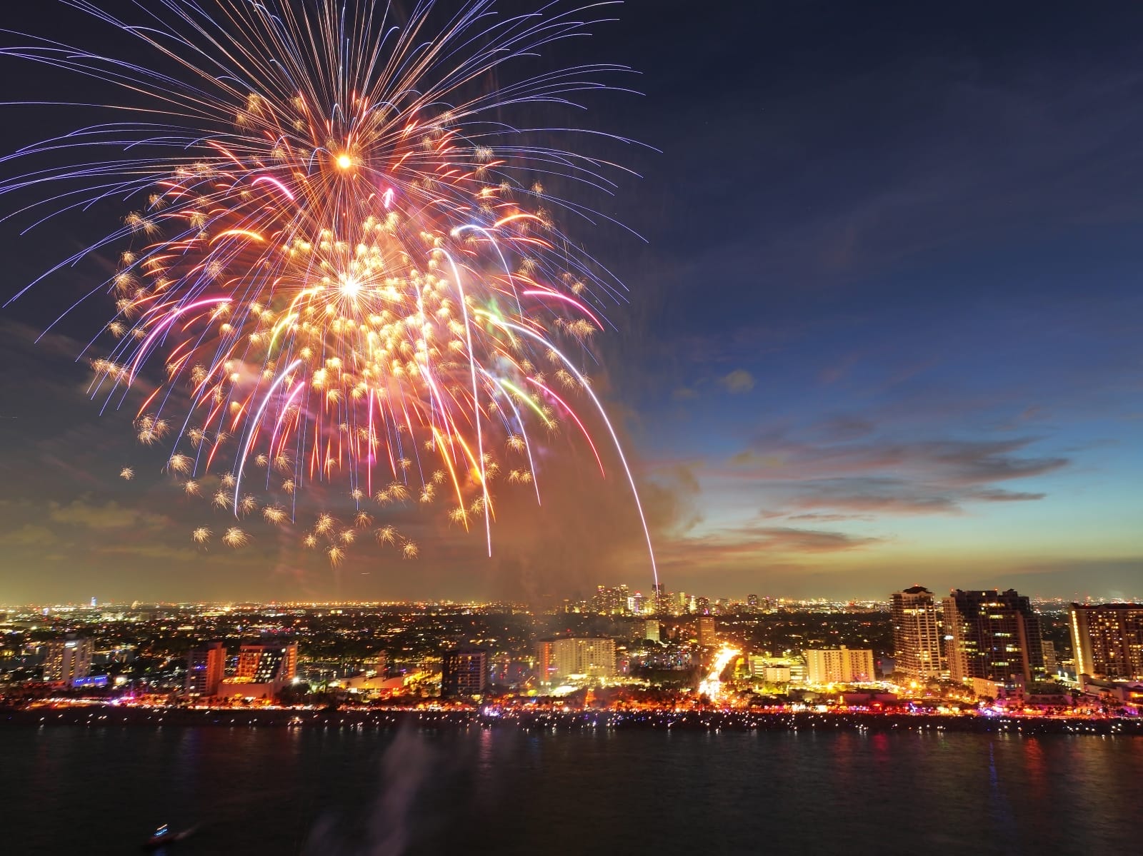 Fourth of July Fireworks