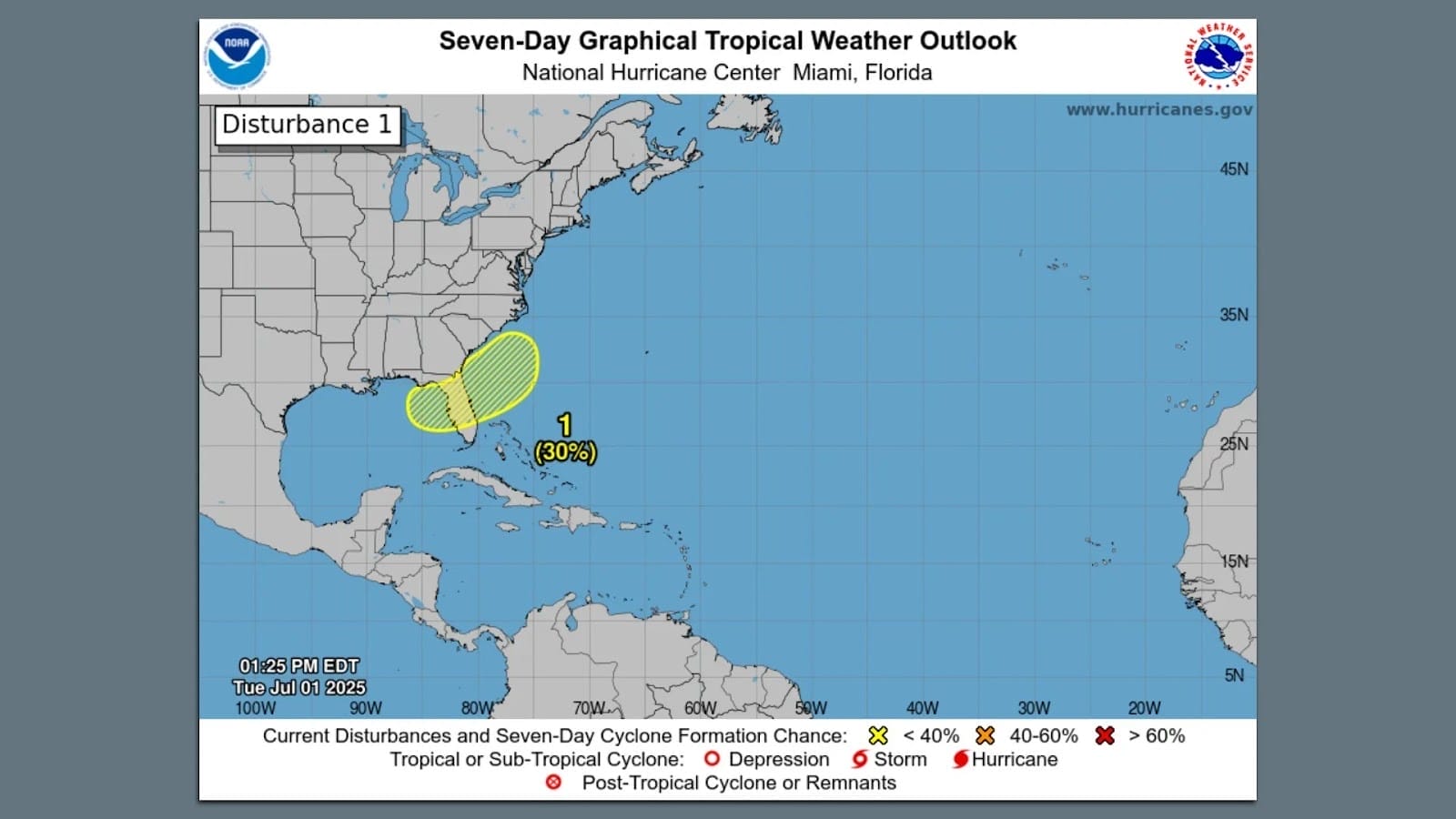 Miami weather forecast