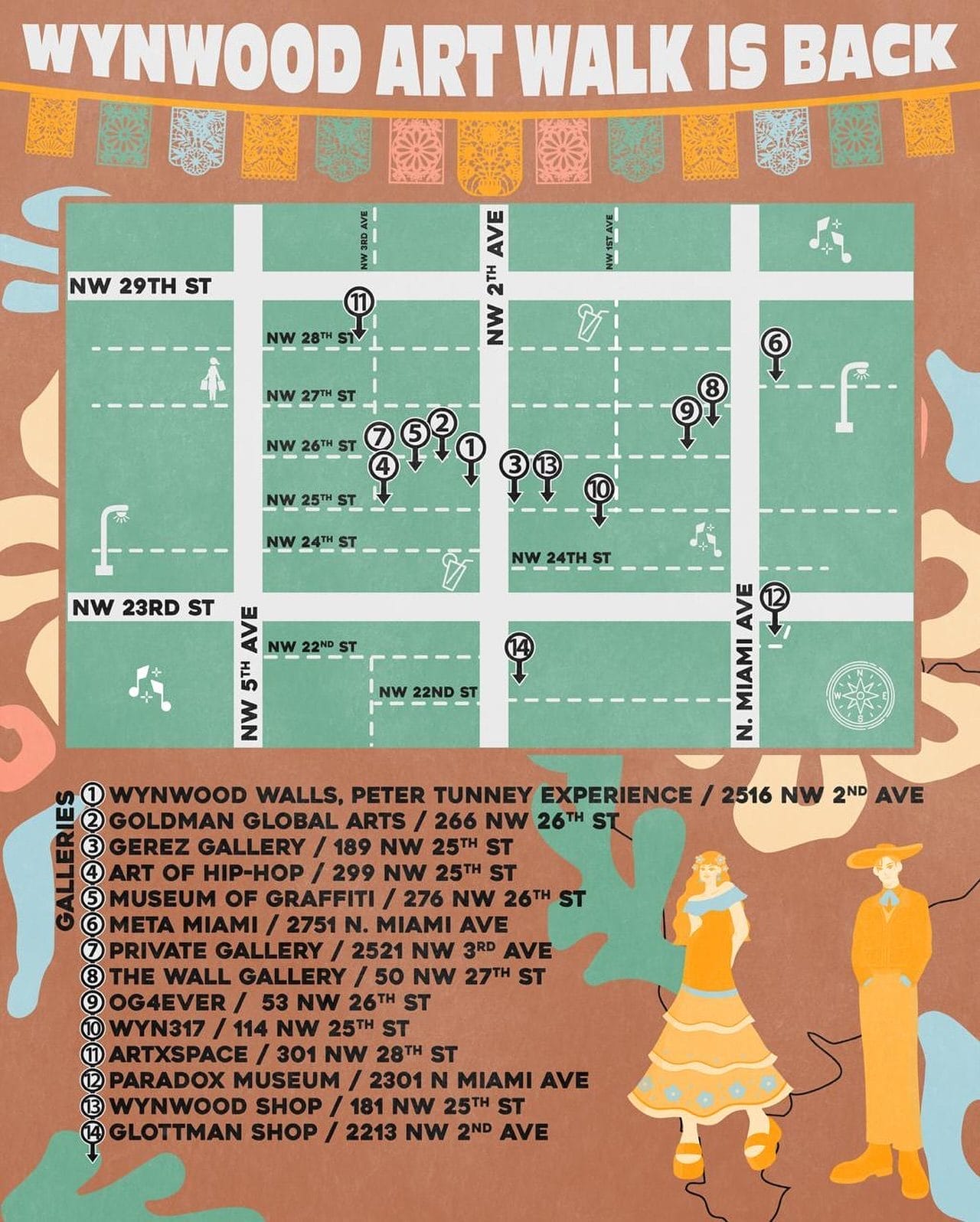 January Food Festivals in Miami